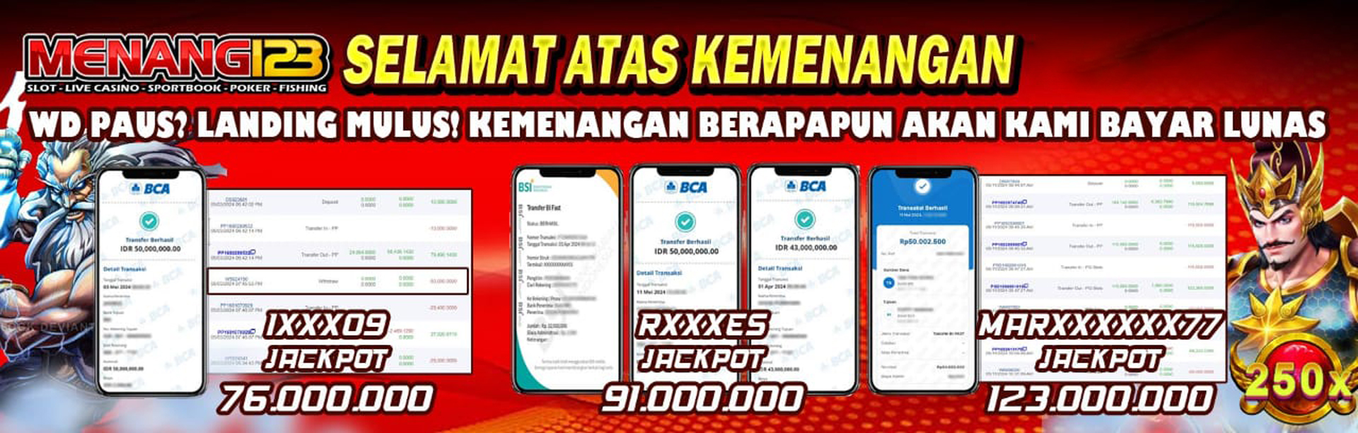 Congtogel